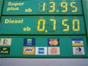 Prices at a German petrol station